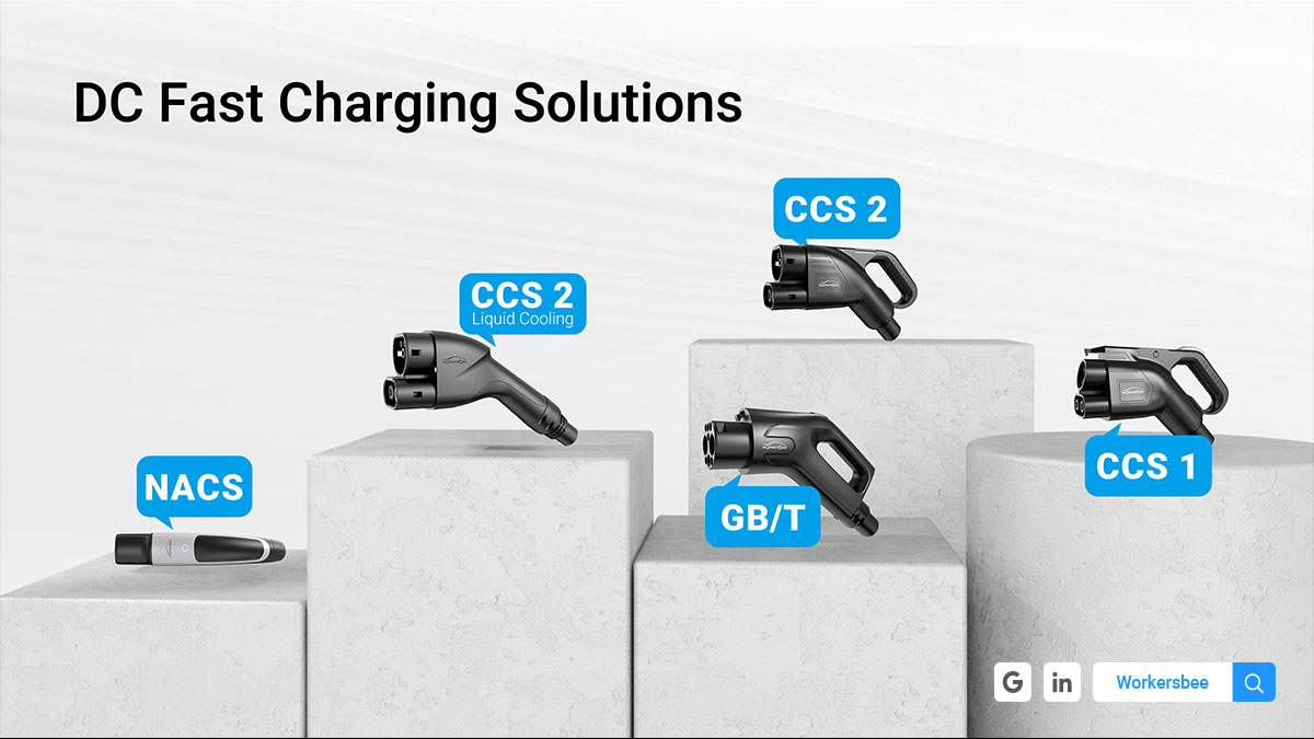 DC charging